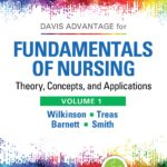 Fundamentals of Nursing Theory Concepts and Applications 4th Edition Wilkinson Test Bank