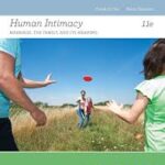 Human Intimacy Marriage The Family And its Meaning 11TH EDITION By COX Test Bank