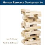 Human Resource Development 6th Edition by Jon M. Werner Test Bank