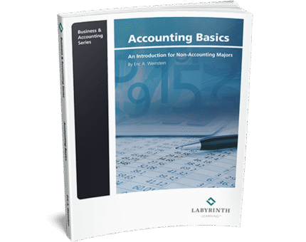 Item Accounting Basics 455px