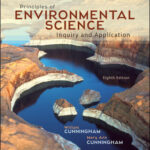 Principles of Environmental Science 8Th edition By William Cunningham Test Bank