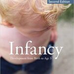 Test Bank For Infancy Development from Birth to Age 3 2nd Edition By Dana Gross 1 1