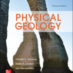 Test Bank For Physical Geology 15Th Edition By Charles Carlos Plummer 1