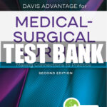 Test bank Medical Surgical Nursing Making Connections to Practice 2nd Edition Hoffman Sullivan 1
